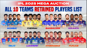 IPL Retention 2025